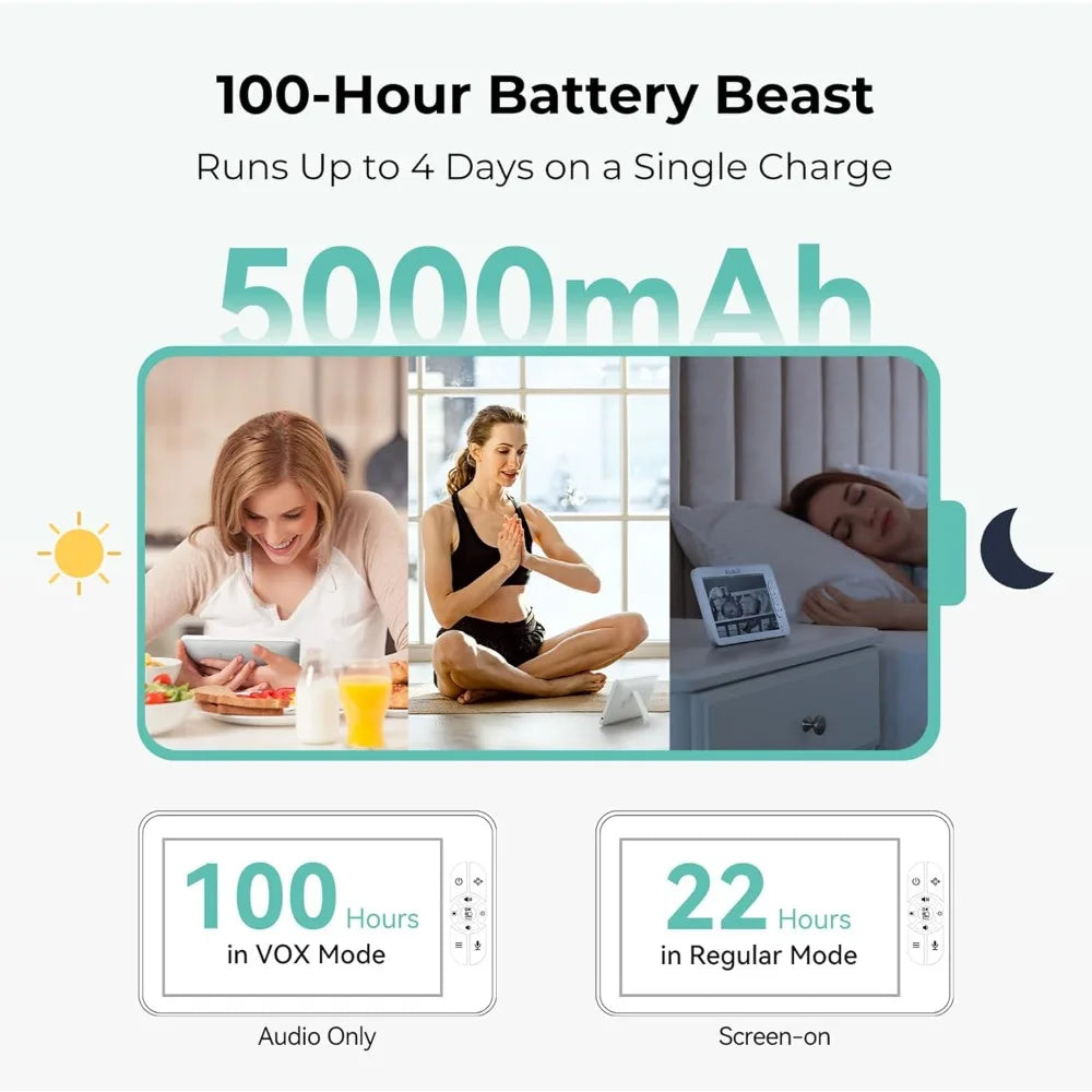 7" 1080P Full HD Split-Screen Baby Monitor,100 Hrs 5000mAh Battery Runs 4 Days with Flexible Bracket,No WiFi Baby Monitor with 2