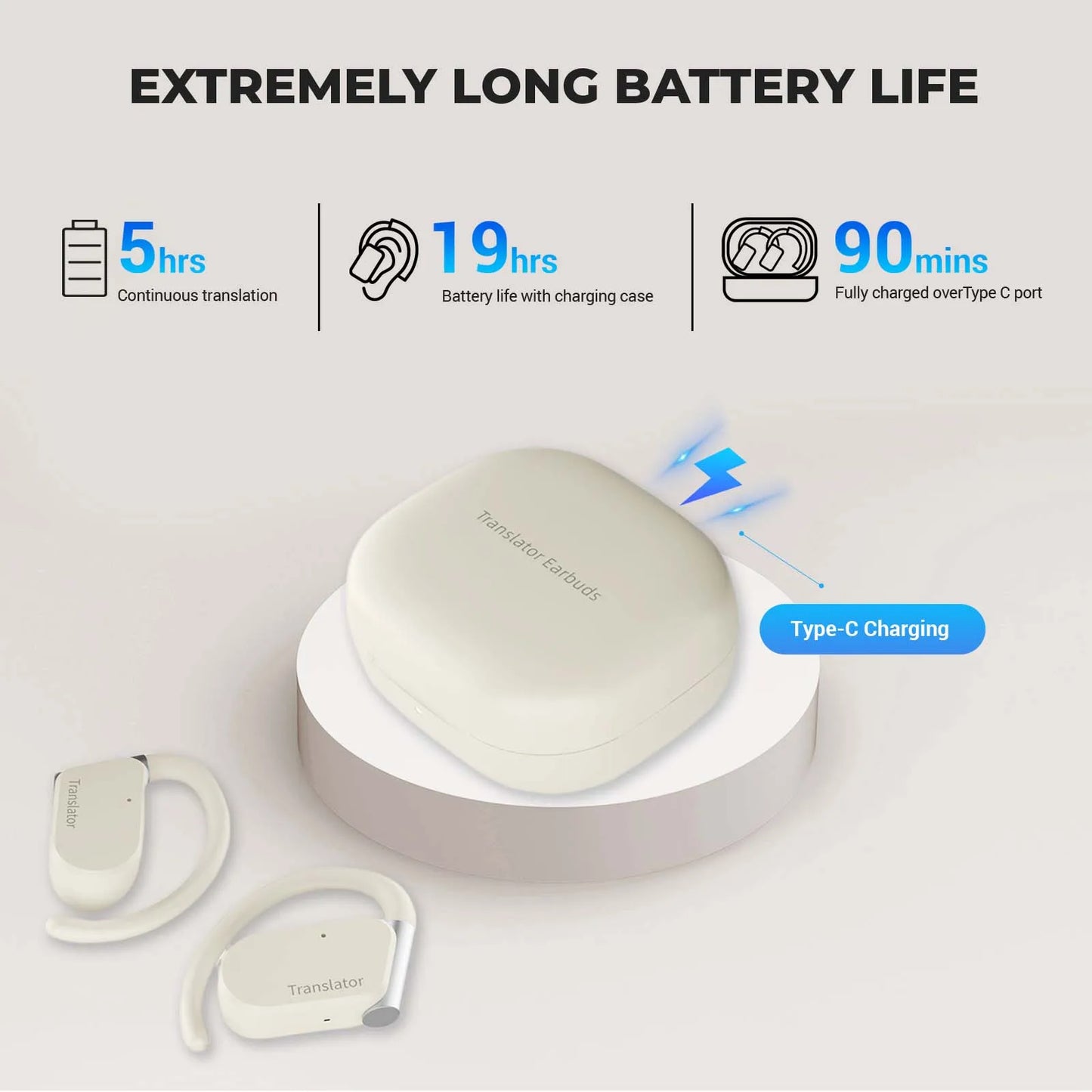 Wooask-M9 Translator Earbuds,OWS Two-Way Real Time Translator Headset ,Online 144 Languages with 11 Offline Packs,No WiFi Needed