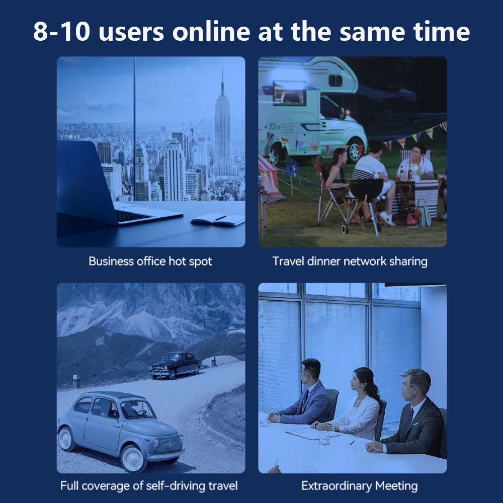 OPTFOCUS 4G WIFI LTE Router 300Mbps MIFI WIFI6 Modem Simcard Router 10000mAh Power Bank Wireless Hotspot Sim Pocket Router