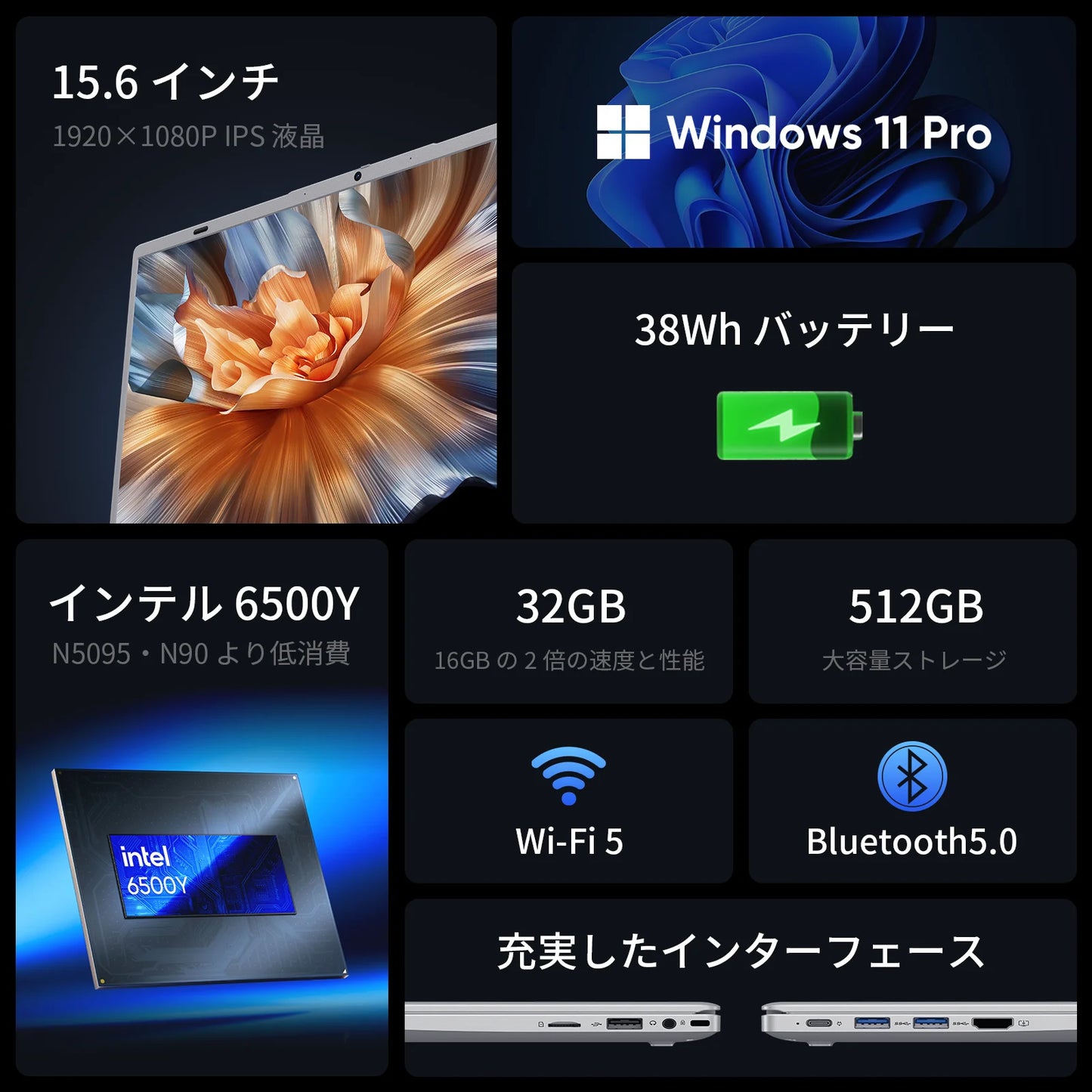 Laptop Computer 15.6 inch FHD intel Pentium Gold 6500Y up to 3.4GHz 32GB RAM 512GB SSD WiFi5,USB-C Business and Student Laptops