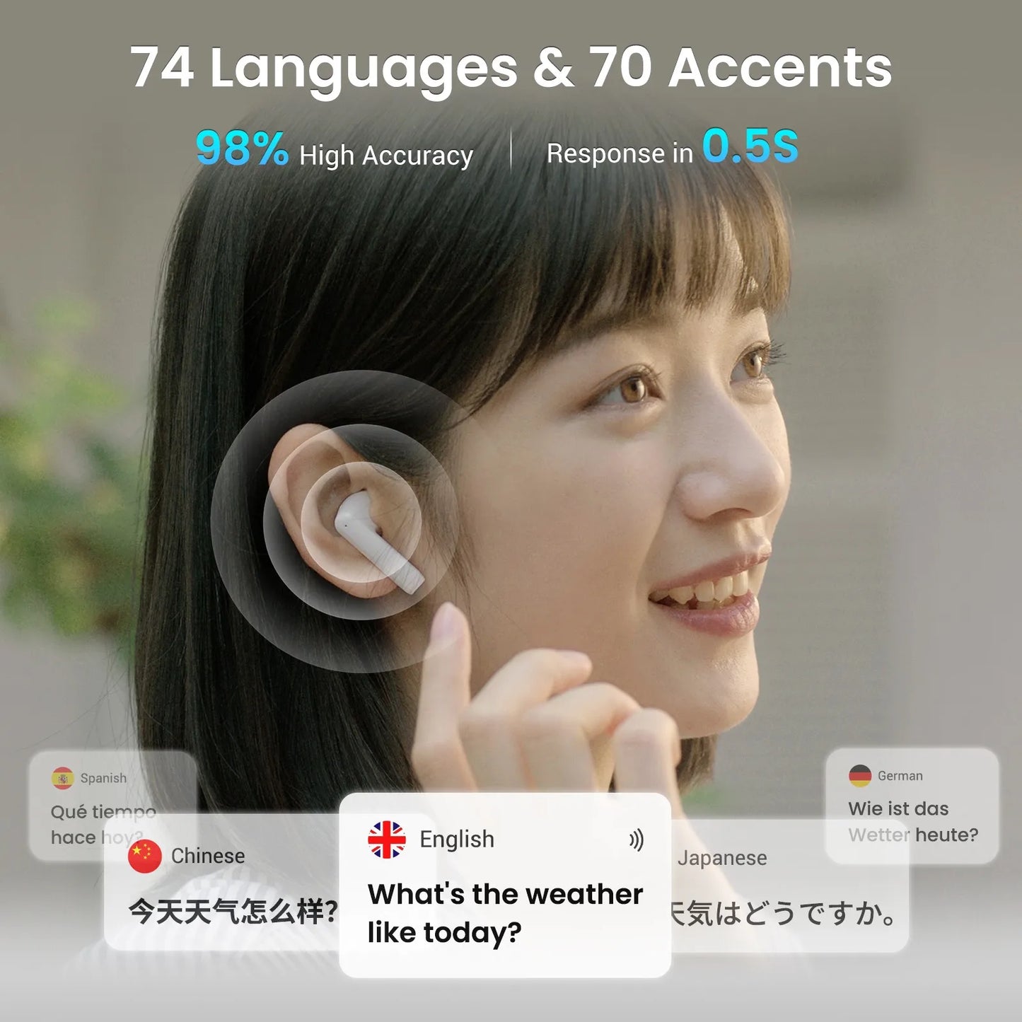 Wooask A8 Translator Earbuds,Innovative ChatGPT AI Translator Earphones with Touch Screen, 144 Languages with 16 Offline Packs
