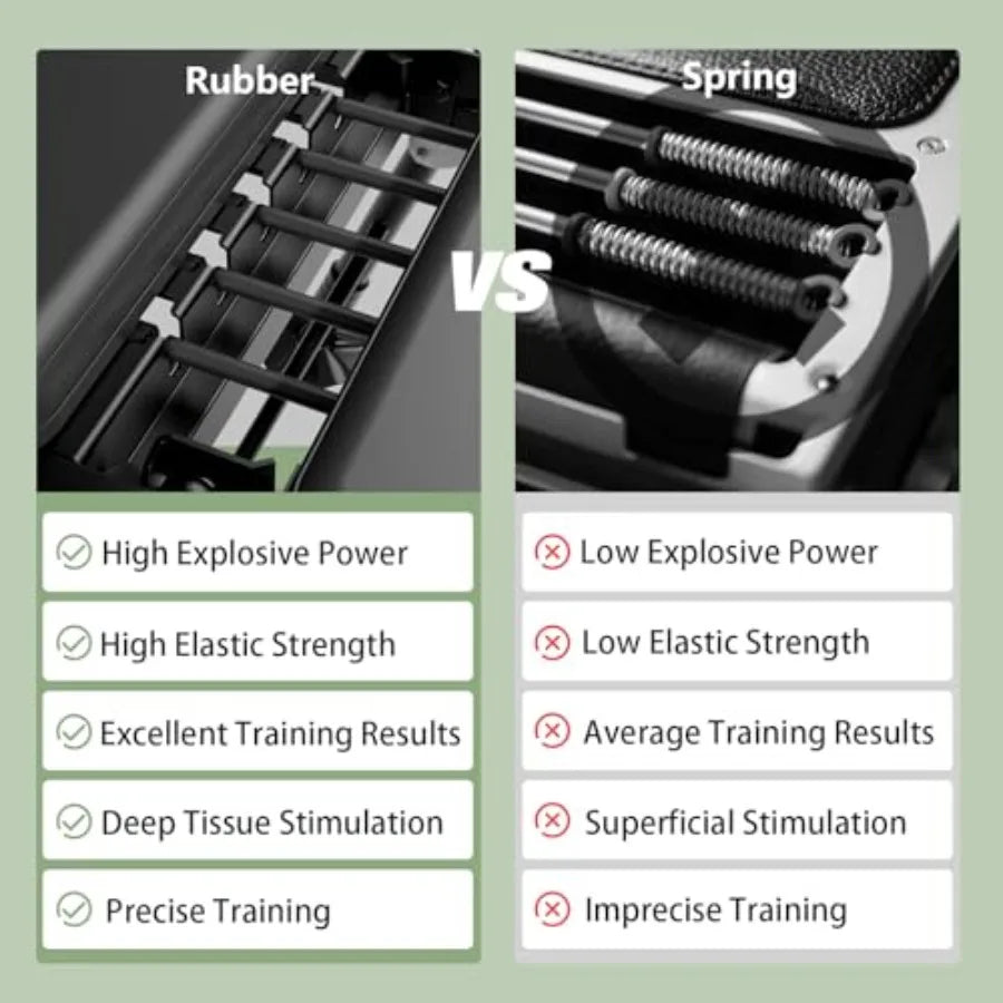 Foldable Pilates Reformer Machine with Adjustable Height for Home and Studio Use 440 LBS Capacity Suitable for All Levels Durab