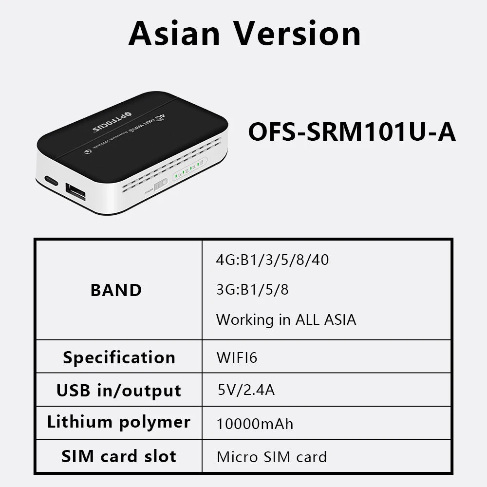 OPTFOCUS 4G WIFI LTE Router 300Mbps MIFI WIFI6 Modem Simcard Router 10000mAh Power Bank Wireless Hotspot Sim Pocket Router