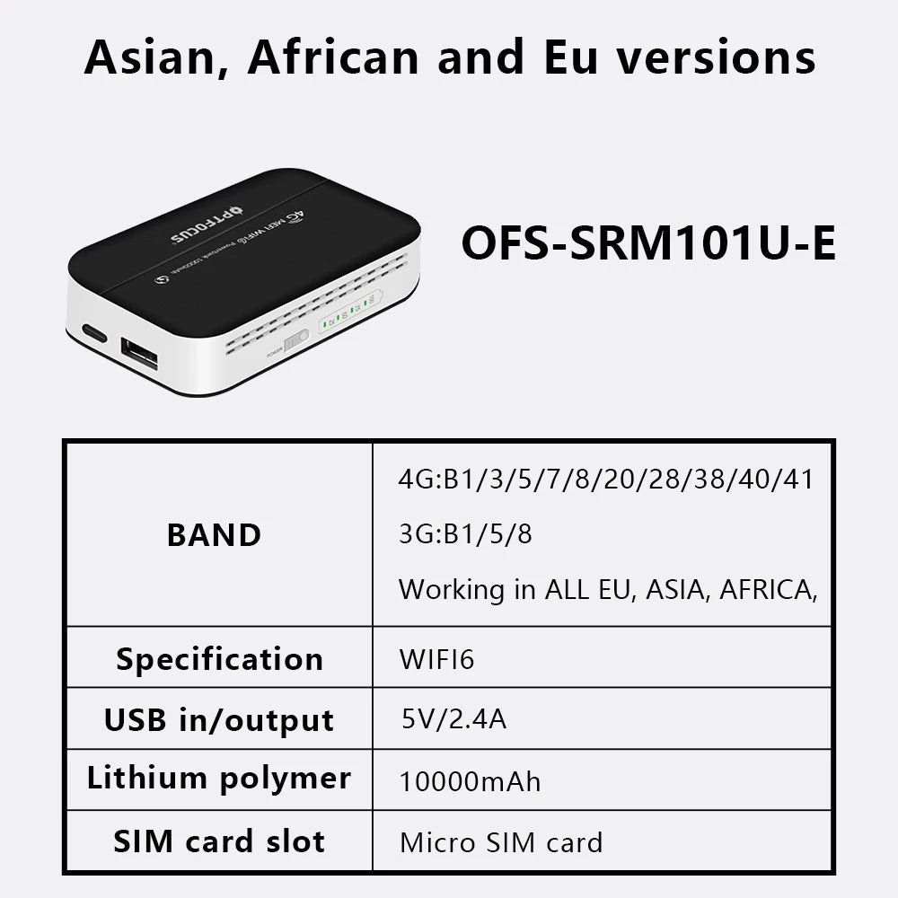 OPTFOCUS 4G WIFI LTE Router 300Mbps MIFI WIFI6 Modem Simcard Router 10000mAh Power Bank Wireless Hotspot Sim Pocket Router