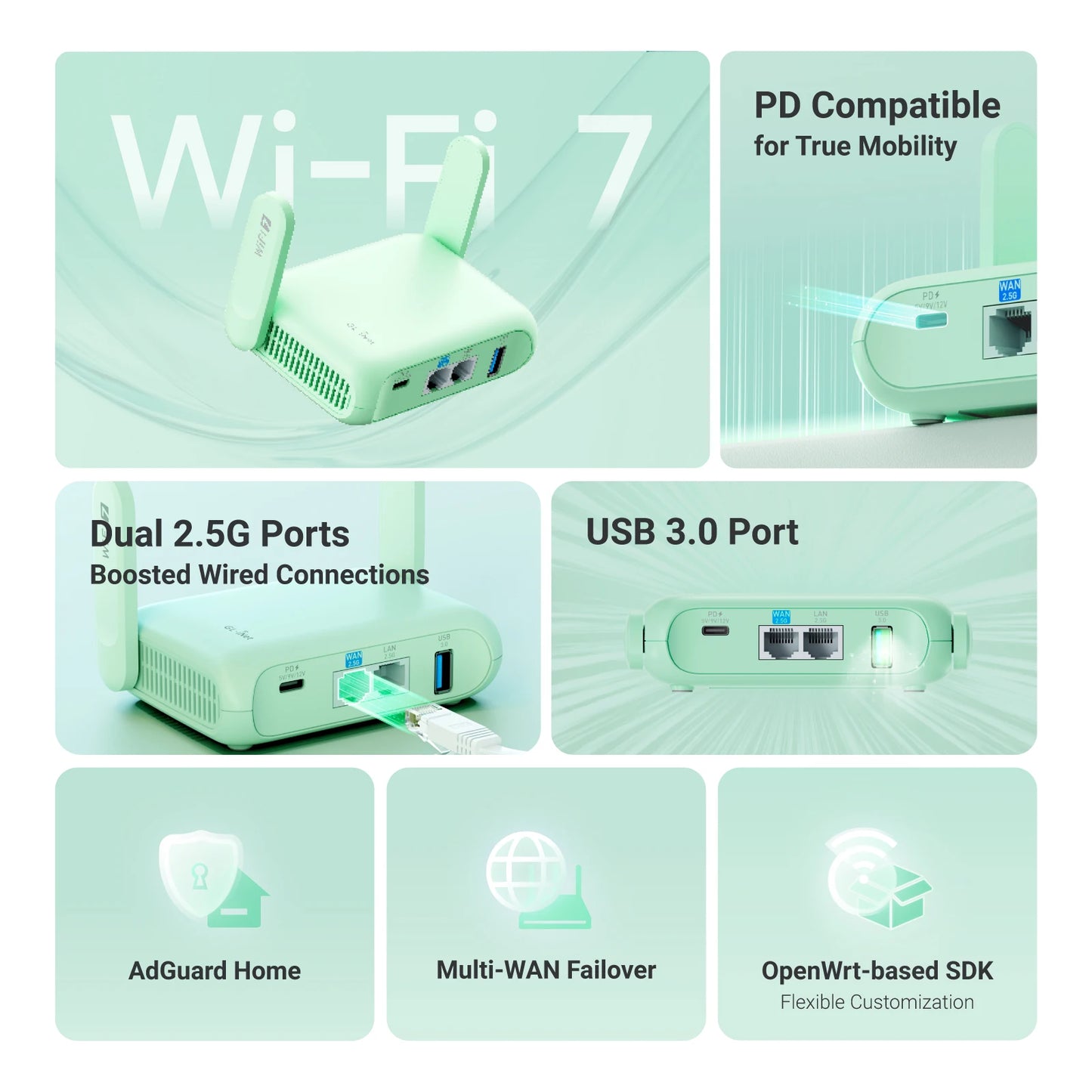 GL.iNet Beryl AX(MT3600BE) Travel Router, 3.5Gbps Wi-Fi, 1100Mbps WireGuard VPN, Dual 2.5GbE Ports, USB-C, Supports 120+ Devices